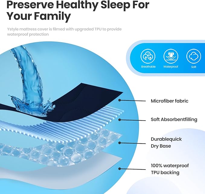 Waterproof Mattress Protector,California King Mattress Protector Fitted Up to 16" Deep Pocket, Soft Breathable Bed Mattress Cover for Bedroom,Doom Room Machine Washable,(Navy Blue)