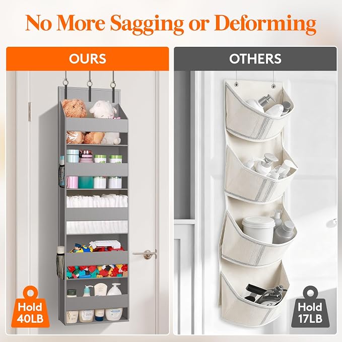 Lifewit 1 Pack Over the Door Organizer, Clear Window Hanging Storage with 4 Side Pockets, Anti Tilt 40 lbs Load Behind Door for Pantry, Nursery, Bathroom, Bedroom, Dorm, 5 Section, Light Gray - Image 7