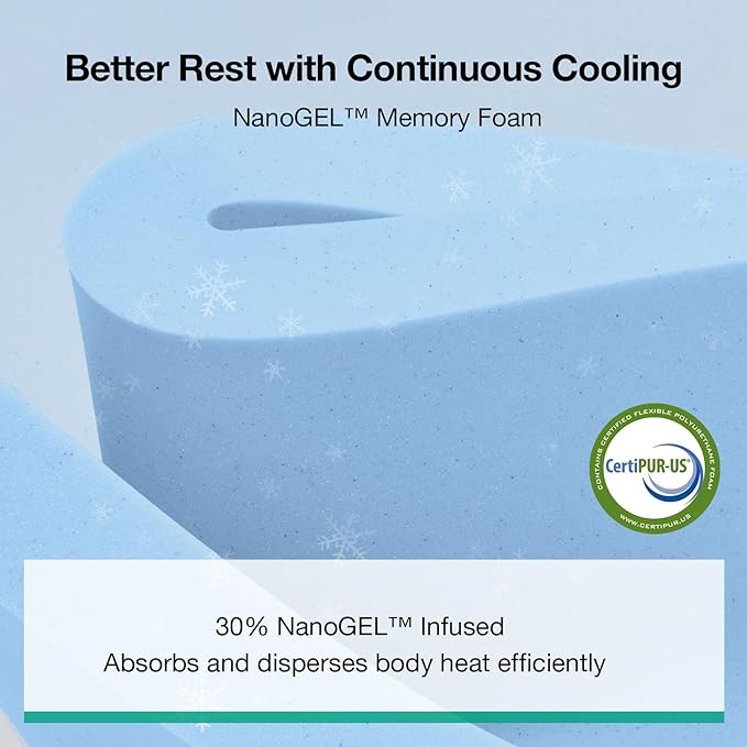 Novilla Bliss Green Tea Mattress Queen Size, 12 Inch Gel Queen Mattress Memory Foam in a Box for Hot Sleepers with Nylon Cover, Cool Comfort & Back Pain Relief & Motion Isolating with Certified Foam