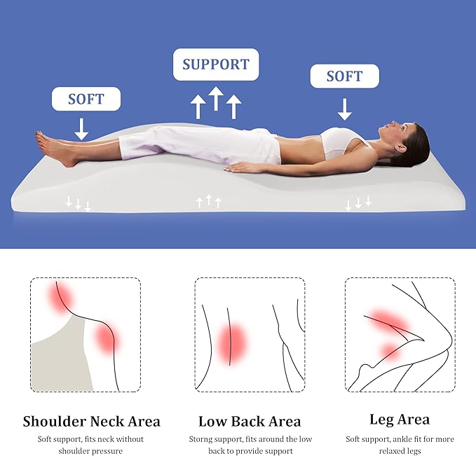 HOMBYS Ergonomic Curvy Foam Massage Bed Mattress Topper, 70" x 28", White