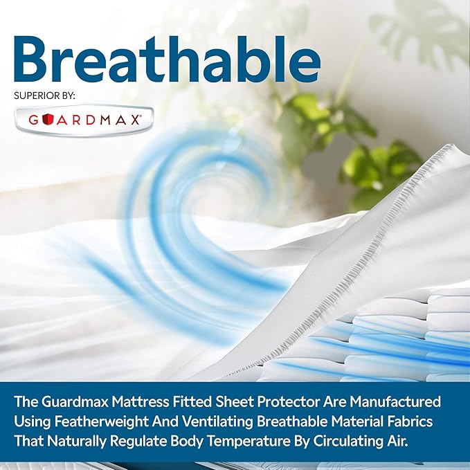 Guardmax Jersey Knitted Sleeper Sofa Size Mattress Protector - Waterproof & Dust Mite Proof Mattress Cover with Stretchable Pockets - Soft, Comfortable, & Noiseless Waterproof Fitted Sheet (60x72x5)