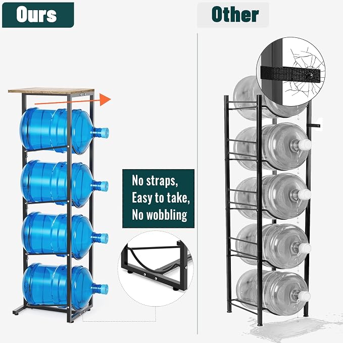 MYLOLF 5 Gallon Water Jug Holder with Storage Shelve : 4 Tier Water Jug Stand Holder for 5 Gallon Water Dispenser- 5 Gal Water Bottle Storage Rack Organizer for Home Kitchen Garage - Image 5