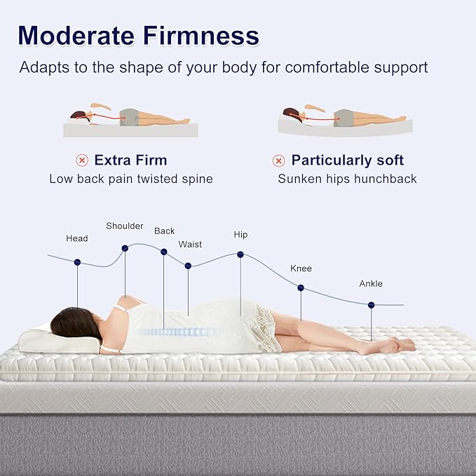 Premium High-Density Foam Mattress Topper Twin XL Size (39"x80") White, Thick & Firm Support, Breathable & Hypoallergenic for Back Pain Relief & Pressure Relief, Bed Topper