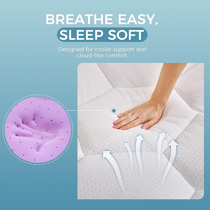 BDEUS 4 Inch Dual Layer Mattress Topper Full Size, 2 Inch Cooling Gel Memory Foam and 2 Inch Soft Pillow Top Pad Cover, Mattress Pad for Back Pain Relief
