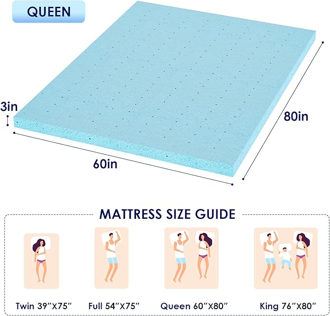 PayLessHere 3 Inch Gel Memory Foam Mattress Topper/Cooling Gel Infused Mattress Topper/CertiPUR-US Certified, (Queen)