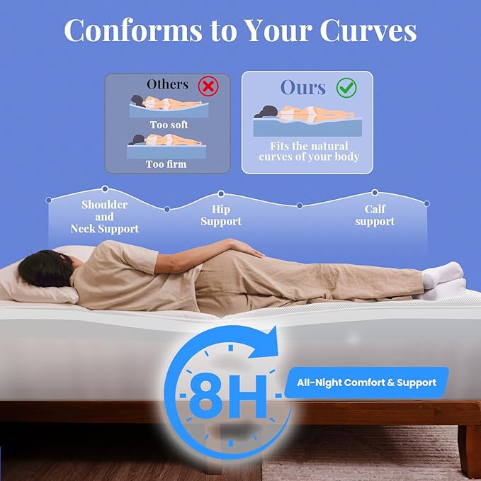 OhGeni Cooling 4 lnch King Size Dual Layer Mattress Topper, 2 Inch Gel Memory Foam, 2 Inch Soft Breathable Pillow Top Pad, Bedroom Mattresses Cover, Extra Comfortable Sleep and Back Pain Relief