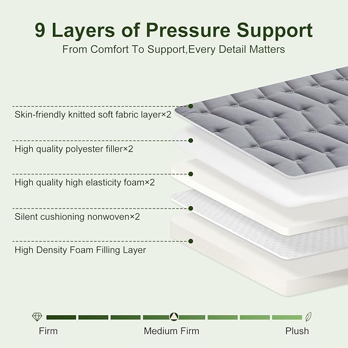 Premium Foam Twin XL Mattress Topper,Firm Mattress Topper for Back Pain,Provide Lasting Support,Thicken Bed Topper,Premium Gray(80×39Inches)