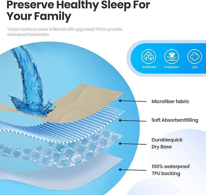 Waterproof Mattress Protector,Full Mattress Protector Fitted Up to 16" Deep Pocket, Soft Breathable Bed Mattress Cover for Bedroom,Doom Room Machine Washable,(Khaki)