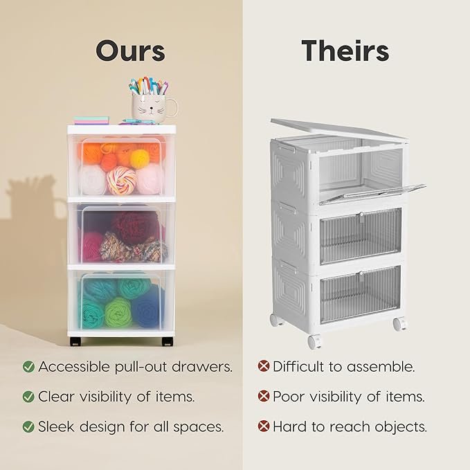 IRIS USA Plastic 3-Drawer Storage Organizer Rolling Cart, with Wheels Casters, 2-Pack, for Classroom Art Supplies Bathroom Dorm Bedroom Laundry Room, Slim Narrow, White/Clear - Image 4