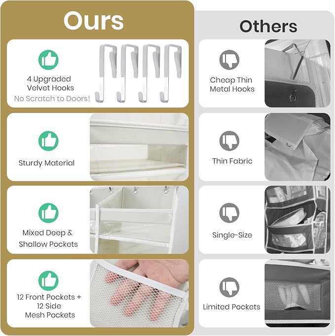 HOMELUX THEORY UPGRADED 6 Tiers Over The Door Organizer Hanging - 100D EXTRA THICK & 50lbs HUGE CAPACITY, 12 Side Mesh Pockets Over The Door Shoe Organizer, Hanging Closet Organizer (Baby Pink, XL) - Image 5