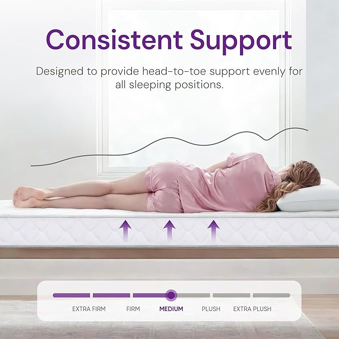 GAESTE Full Size Mattress in a Box, 8 Inch Hybrid Innerspring Mattress with Gel Comfort Memory Foam and Spring, Medium Firm, Pressure Relief, CertiPUR-US Certified (Full, 8 in)