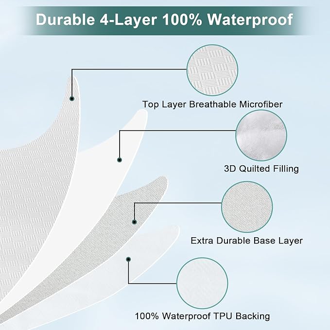 100% Waterproof Queen Mattress Protector, Breathable Cooling 3D Air Fabric Cover Soft Noiseless Bed Cover Machine Washable, Smooth Soft Mattress Cover with Deep Pocket Up to 18'' (White, 60'' X 80'')