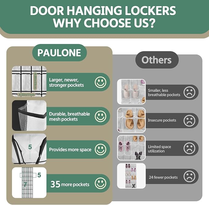 PAULONE 35 Pocket Over the Door Shoe Organizer,Reusable Breathable Large Mesh Bag Men's & Women's Sneaker Organizer,Shoe Organizer for Kids,Hanging Shoe Storage Hanging Bag (2PCS-White) - Image 5