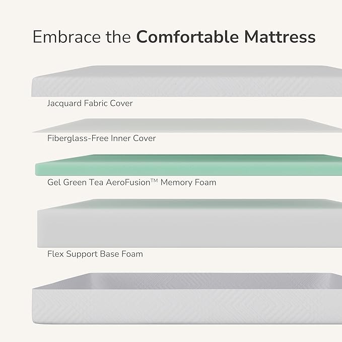 MLILY Twin Mattress in a Box, 6 inch Mattresses for Kids Bed Single Size Daybed Individual Bunk, Memory Foam Medium Firm