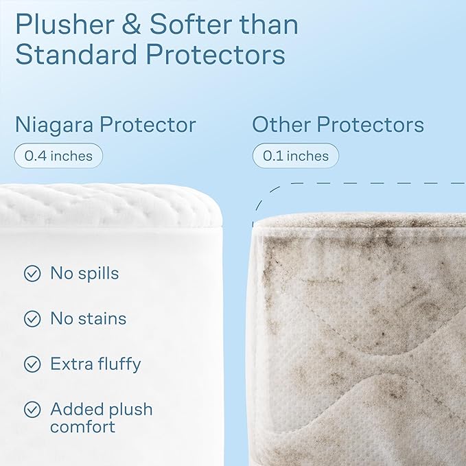 100% Waterproof King Mattress Protector - 360 Protection Against Spills, Stains & Accidents for Parents & Pet Owners - Noiseless & Cooling Viscose Made from Bamboo (White)