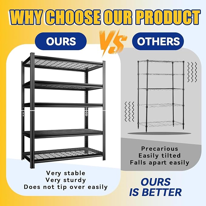5-Tier Wire Garage Shelving, 72''H*36''W*16''D Metal Storage Shelf ，2-in-1 Adjustable 3020 lbs Heavy Duty Unit Shelves, Upgraded Reinforced Double-Layer Columns for Basement Kitchen Pantry Rack - Image 3