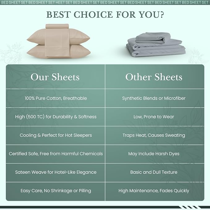 Feather & Stitch 500 TC King Size 4pc Damask Bed Sheet Set, 100% Soft Cotton Breathable Bedsheets, 18" Deep Pockets Sateen Weave Solid Bedding Mattress Resort Hotel Luxury Decor - (Champagne Beige)