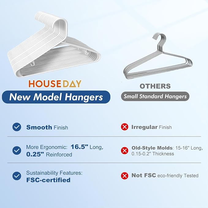 HOUSE DAY Plastic Hangers 20 Pack, Space Saving Clothes Hangers with Built-in Hooks, Durable & Strong Closet Organizers and Storage, Dorm Room Essential, Perfect for Shirts, Coat, Pants, Dress - White - Image 9