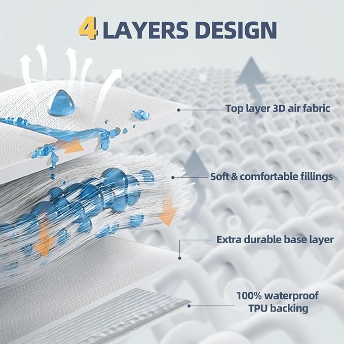 2 Pack Waterproof Mattress Protector Queen Size, Cooling Mattress Cover Queen Size Bed Soft Breathable Mattress Pad Cover Fitted 8-21'' Deep Pocket, Vinyl Free