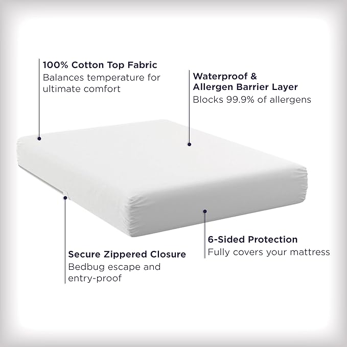 AllerEase Ultimate Cotton Top Allergy Protection and Comfort Zippered Mattress Protector Full, White