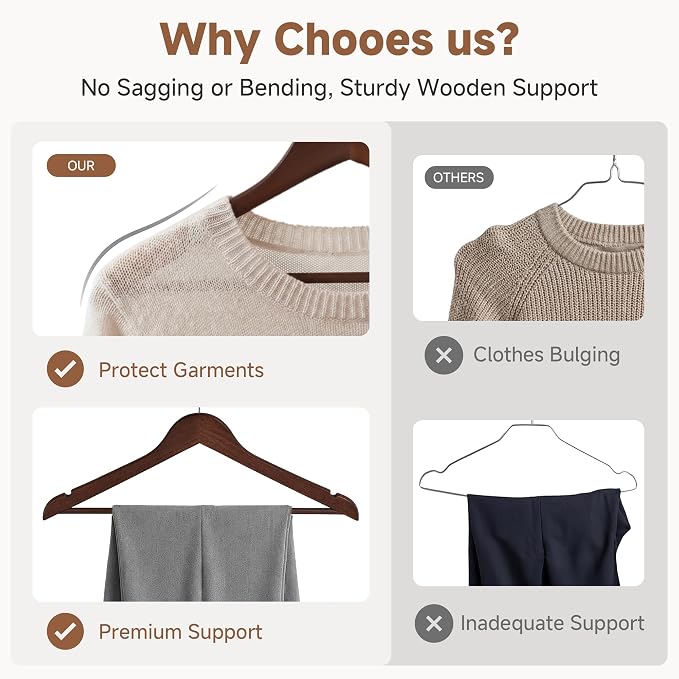 StorageWorks Wooden Hangers 30 Pack, Wood Coat Hangers for Closet, Heavy Duty Clothes Hangers for Suits, Shirts, Pants, Jackets, Walnut Color - Image 3