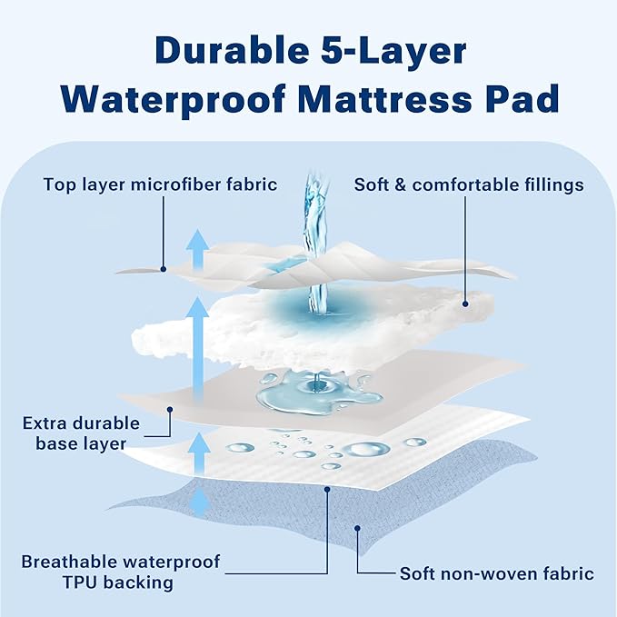 Sleep Philosophy Waterproof Mattress Protector Cal King Size Mattress Pad, 3M Scotchgard, Quilted & Fitted Microfiber Mattress Topper, Noisless & Deep Pocket Fits Up to 20" Mattress, Cal King White