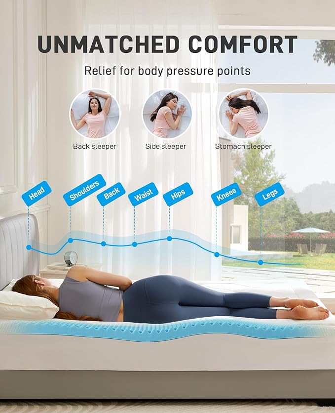 PERLECARE 4 Inch Queen Mattress Topper for Back Pain, Dual Layer 2.5 Inch Cooling Gel Memory Foam Plus 1.5 Inch Pillow Top Mattress Pad Cover, Medium Firm with Deep Pocket