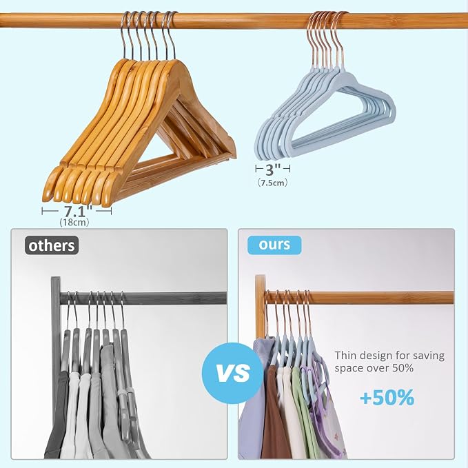 Tonswachic Baby Hangers 50 Pack - 11 Inch Premium Velvet Non Slip Kids Hanger for Infant & Toddler Clothes - 0.2" Ultra Thin Baby Closet Hangers with 10 Hanger Clips - Blue - Image 4