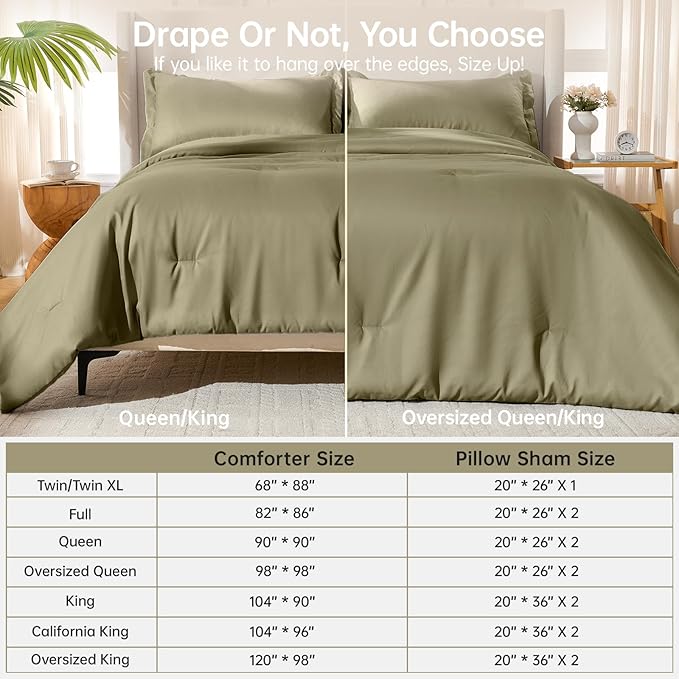 MUXHOMO Full Comforter Set, All Season Ultra Soft Down Alternative Bedding - 3 Piece Lightweight Bed Set Includes 1 Comforter (82"x86") and 2 Pillow Shams (20"x26"), Olive Green
