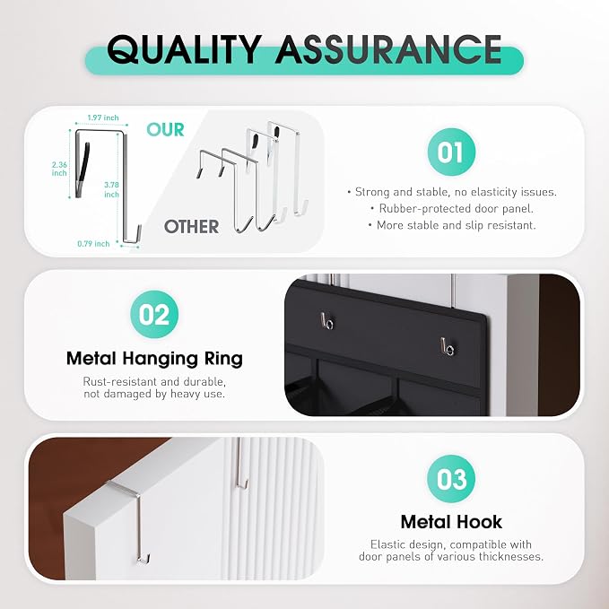 WVM Over The Door Shoe Organizer with 35 Breathable Mesh Pockets, Hanging Shoe Organizer for Door with 4 Metal Hooks, Large Capacity Closet Storage for Shoes, Accessories - Image 6