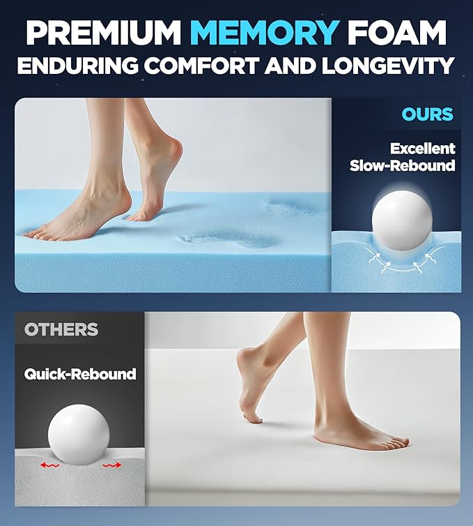 Dual Layer Memory Foam Mattress Topper for Pain Relief with 2X Support, 2" Fluffy Pillow Top King Mattress Topper Plus 2" Odor-Free Cooling Gel Memory Foam Ultra Comfort Mattress Pad Cover