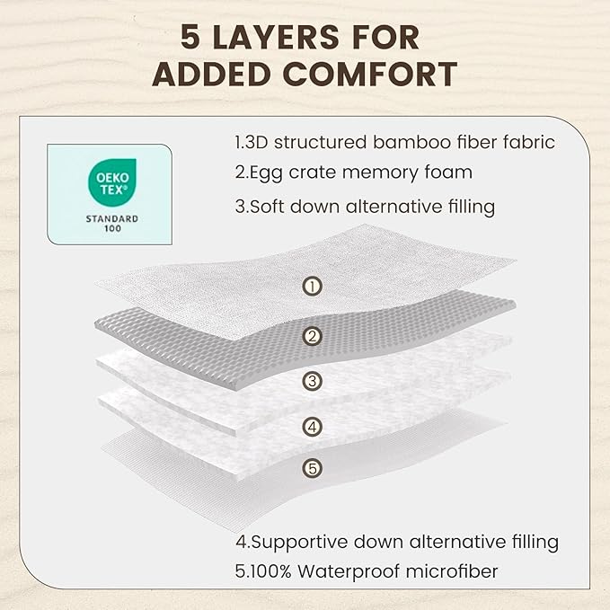 QUIETSEA Reversible Sofa Full Mattress Pad Memory Foam Mattress Topper, Bamboo Viscose Egg Crate Mattress Topper Sofa Full,Noiseless Waterproof Mattress Cover with Deep Pocket up to 21"(54"x72",Grey)