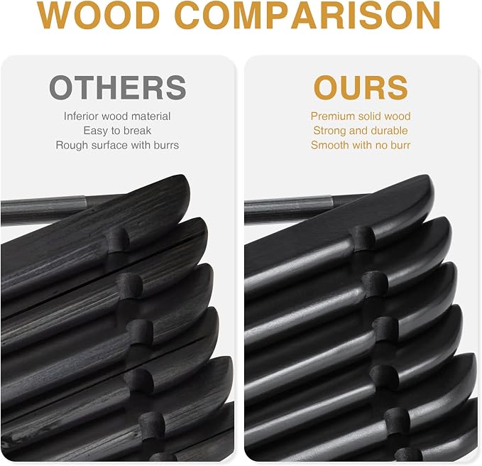 HOUSE DAY Black Wooden Hangers 30 Pack, Solid Wood Hanger with Non Slip Pant Bar, Heavy Duty Wooden Coat Hanger for Closet, Smooth Finish Wood Clothes Hangers for Shirts, Suits Jackets, Dress - Image 4