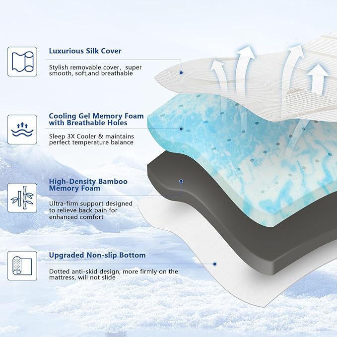 Extra Firm Mattress Topper Twin XL Size 3 Inch, Cooling Gel+Bamboo High Density Mattress Topper with Removable Cover, Bed Topper for Pain Relief,No Smell,CertiPUR-US,79x38