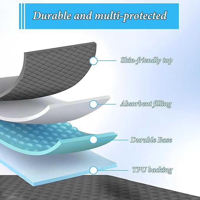Waterproof Mattress Protector, Queen Size Cooling 3D Air Fabric Bed Pad Cover Noiseless with Deep Pocket 4"-14" Depth, Soft Breathable Dirt-Proof Bed Mattress Cover Washable (Blue, King)