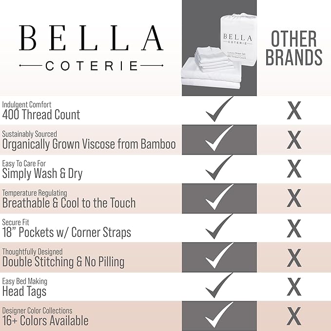 Bella Coterie 6 Piece Luxury Bamboo Viscose Split Top King Size Sheet Set | 34" Split for Adjustable Beds | 100% Organically Grown| Cooling | 18” Deep Pocket | 4 Pillowcases [Lilac]