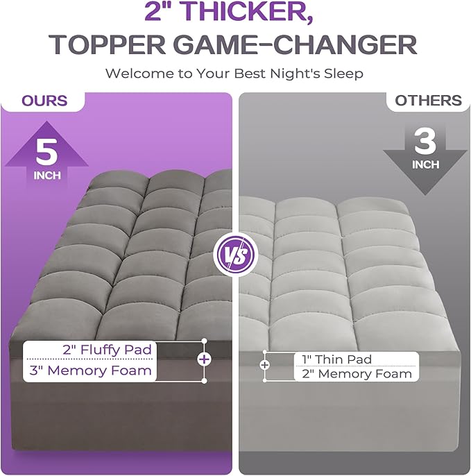 SINWEEK Dual Layer 5 Inch Memory Foam Mattress Topper Full Size, 3 Inch Gel Memory Foam Plus 2 Inch 1450 GSM Double Bed Pillow Top Mattress Pad Cover, Dark Gray