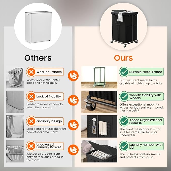 160L Laundry Hamper with Lid, Rolling Laundry Basket with Wheels, Large & Tall Dirty Clothes Hamper with Metal Frame and Removable Bag for Bedroom Aesthetic, Laundry Room, Bathroom, Dorm-Black - Image 4