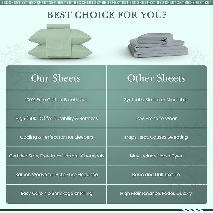 Feather & Stitch 500 TC Split King Size Sheet Set, 5 Piece Bed Sheets Set-2 Twin Fitted Sheet, 1 King Flat Sheet & 2 King Pillowcases, 18" Deep Pockets Sateen Weave Striped Bedsheet - (Soft Sage)