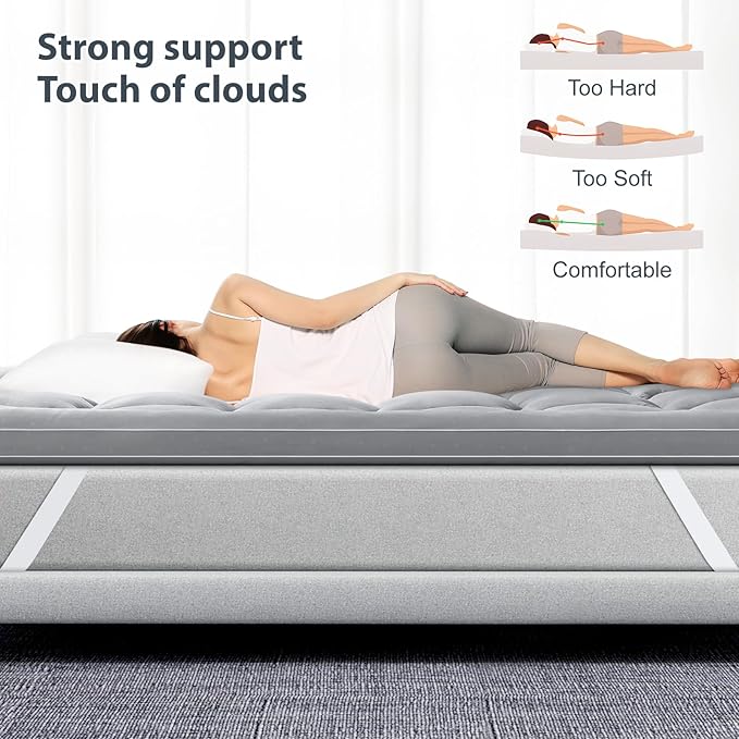 Maxzzz Full Mattress Topper, Extra Thick Mattress Pad Cover for Back Pain, Mattress Protector for 8-21 Inch Mattress, 1200GSM Down Alternative, 54 * 75 Inches.