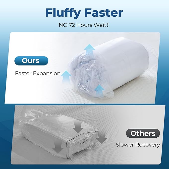 BEDUS 4 Inch Dual Layer Memory Foam Mattress Topper Twin XL Size, 2 Inch Gel Memory Foam, 2 Inch Cooling Pillow Top Mattress Pad Cover for Back Pain & Hot Sleeper