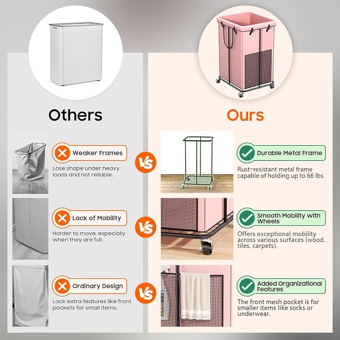 150L Laundry Hamper with Wheels, Rolling Laundry Basket with Metal Frame and Removable Bag, Large & Tall Dirty Clothes Hampers for Bedroom Aesthetic, Laundry Room, Bathroom, Dorm-Pink - Image 4
