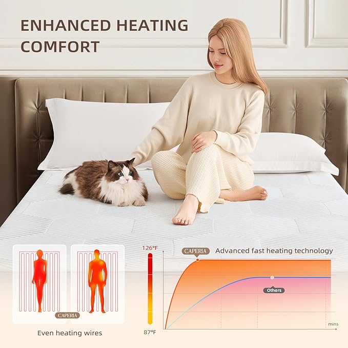 Multizone Waterproof Heated Mattress Pad, Individual Body & Feet Electric Mattress Bed Warmer 9 Heat Settings, 1-12 Hours Auto Off, Deep Pocket, Fast Heating, Machine Washable Twin, 39" x 75"