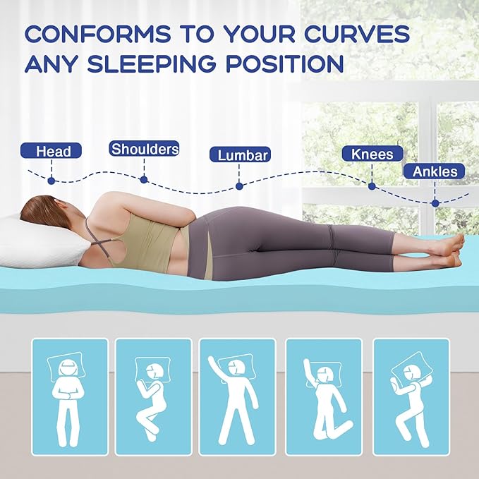VALUXE King Mattress Topper 3 Inch Cooling Gel Memory Foam, CertiPUR-US Certified Topper & Pad for Back Pain Relief, Soft Breathable Bedding with Pressure Relief (Blue)