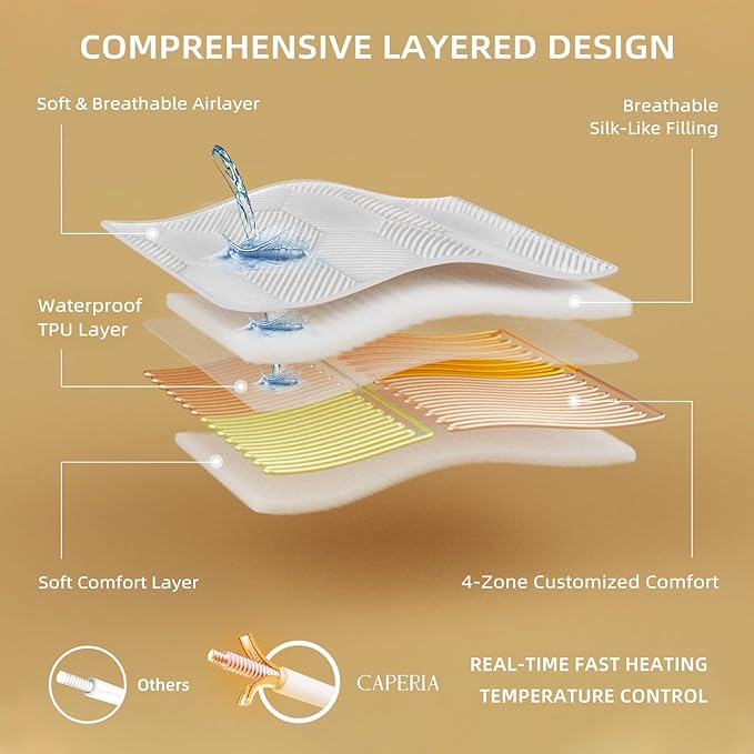Multizone Waterproof Heated Mattress Pad, Individual Body &Feet Electric Mattress Bed Warmer 9 Heat Settings, 1-12Hours Auto Off, Deep Pocket, Fast Heating, Machine Washable Cal King 72" x 84"