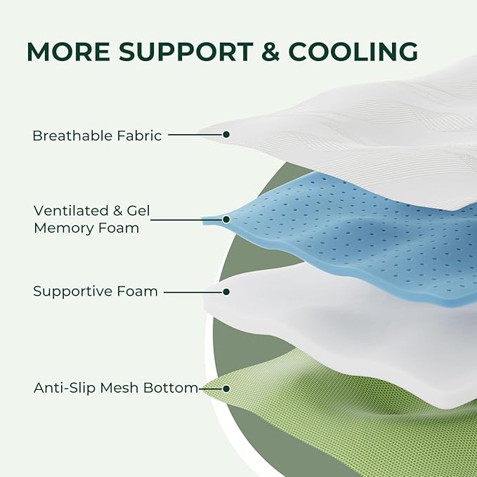 3 Inch Full Firm Mattress Topper, Extra Firm Memory Foam Bed Topper for Pain Relief, Cooling Gel-Infused & Removable Cover, CertiPUR-US & Oeko-Tex Certified