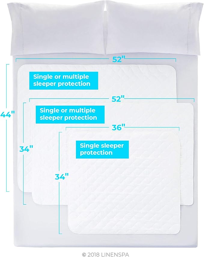 Linenspa Waterproof Mattress Pad – 44" x 52" Non Slip Waterproof Sheet and Mattress Protector – Highly Absorbent, Machine Washable, Quilted – Fits Full & Queen, White
