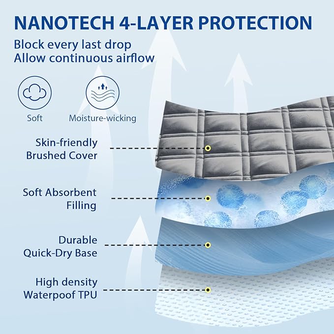 Queen Mattress Protector, Breathable Waterproof Mattress Pad Cover Fitted Deep Pocket 8"-21", Soft Noiseless Mattress Cover Washable Cooling Padded for Home Hotel Bedroom, Gray