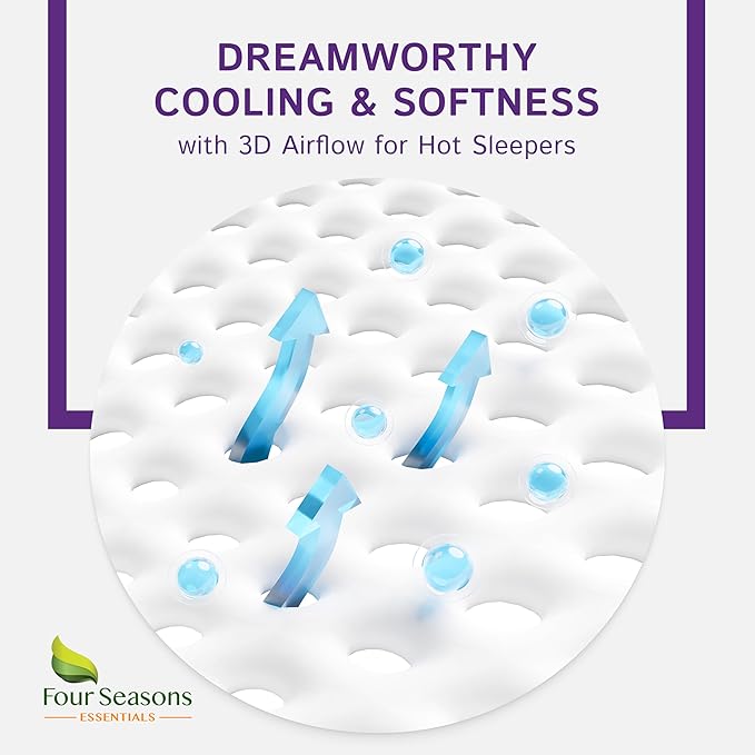 Futon Full (54"x 75") Waterproof Mattress Protector - Fitted Sheet Style - Hypoallergenic Premium Quality Cover Protects Against Dust White