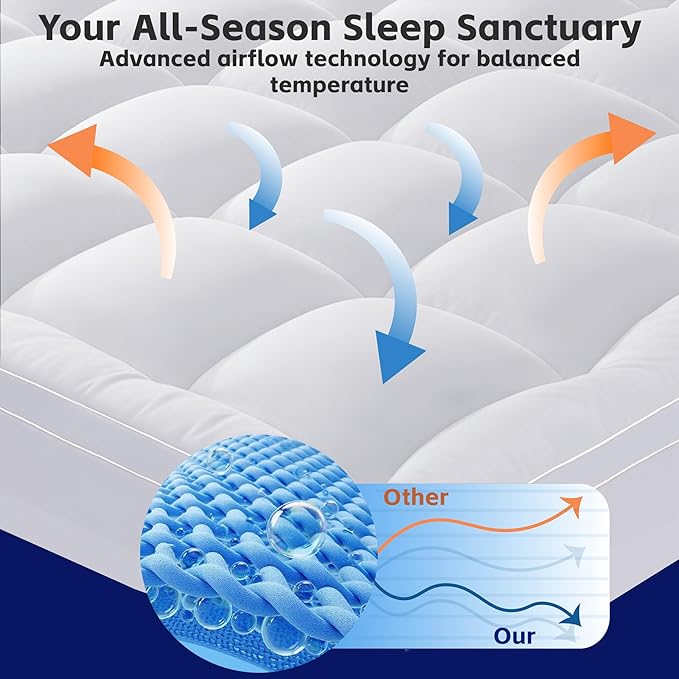 1 Inch Quilted Mattress Pad Pillow Top Mattress Cover Protector Cooling Soft for Breathable Padded Deep Pocket 8-21 Fitted Supportive(White,Full Size)